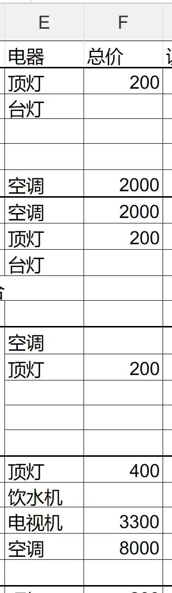 Featured image of post 几条实用excel公式
