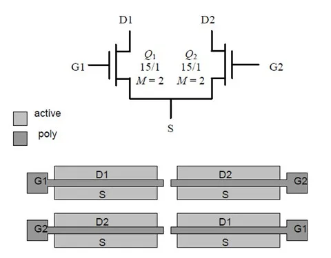 Common Centroid Layout